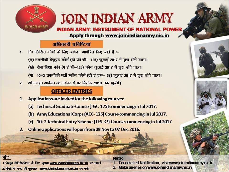 भारतीय सेना, भारत, नौकरियाँ, हवलदार, स्नातक, आवेदन, वेबसाइट, Indian Army Jobs, Applications,नौकरी